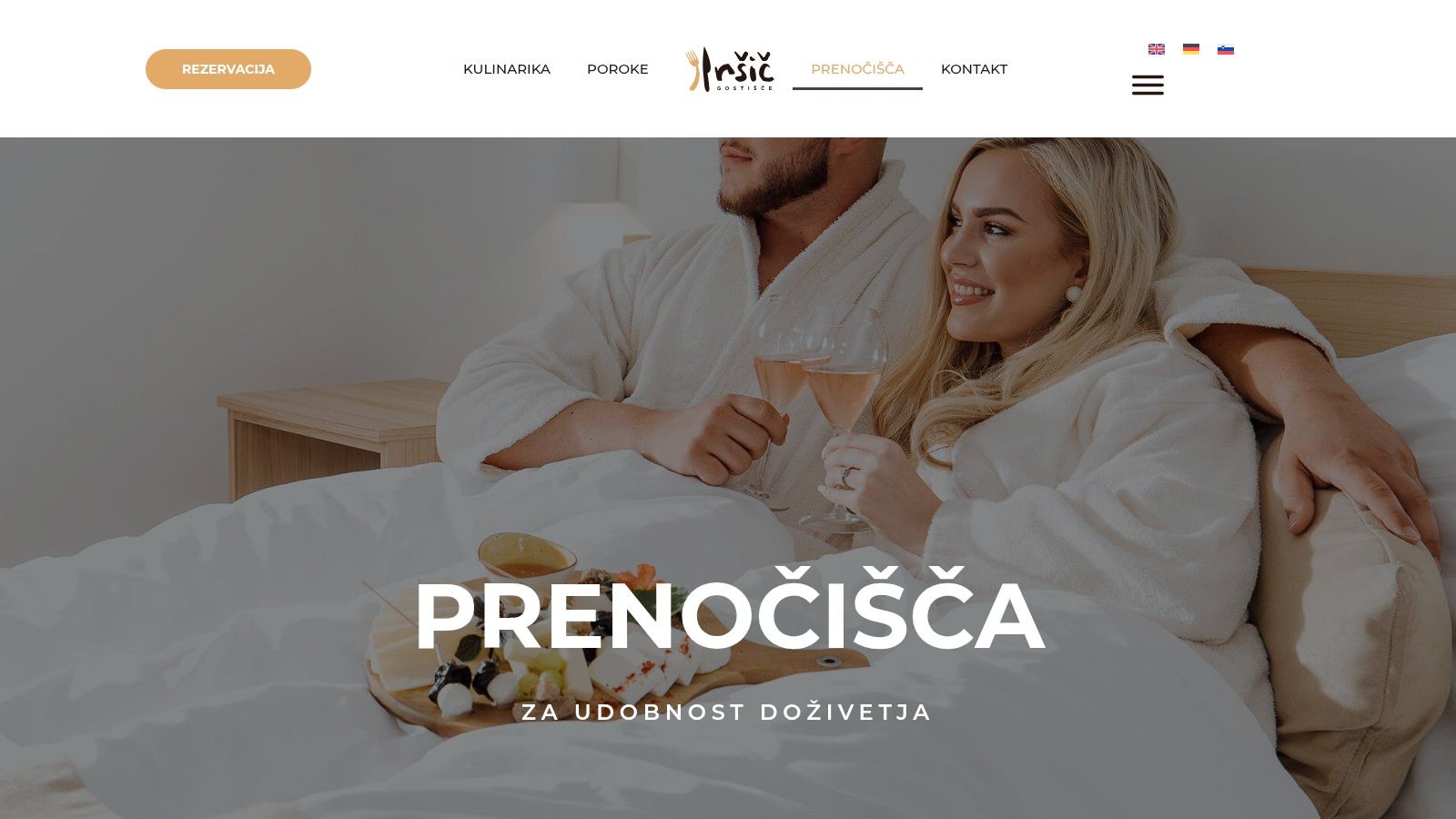 Restavracija in prenočišča Čarda