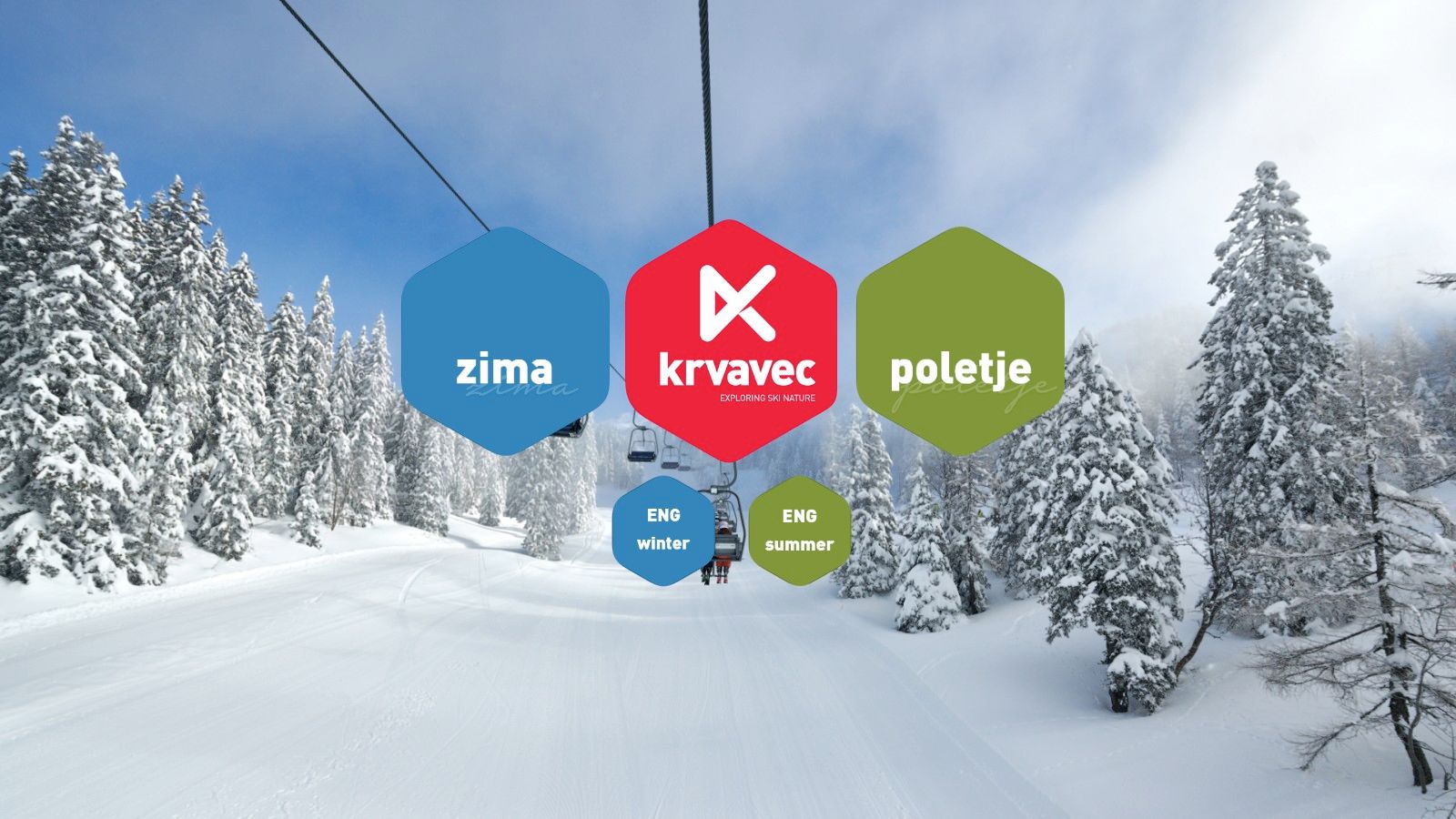 Krvavec: The Modern All-Rounder