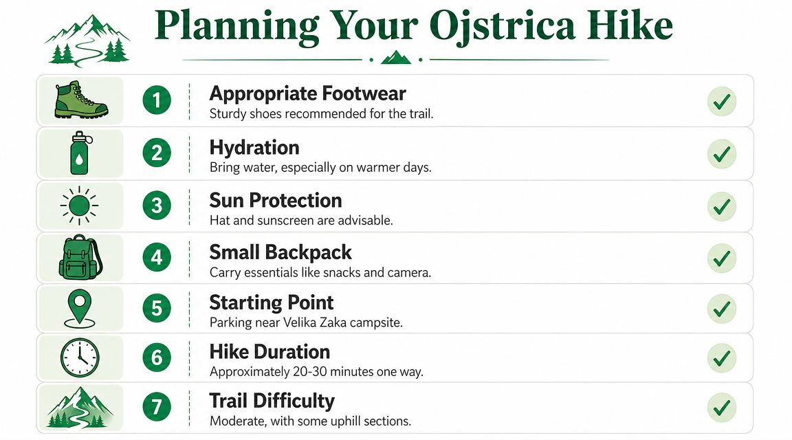 An infographic checklist for planning a hike to Ojstrica with seven essential tips for hikers.