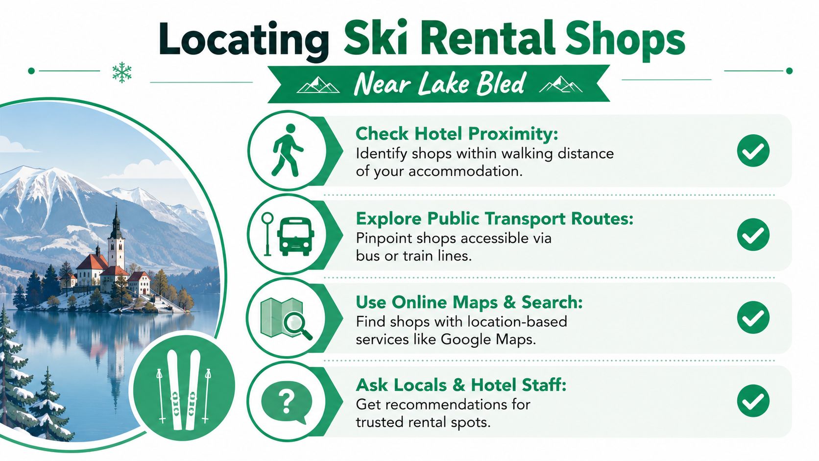 An infographic titled Locating Ski Rental Shops Near Lake Bled, illustrating four tips for finding equipment rentals.
