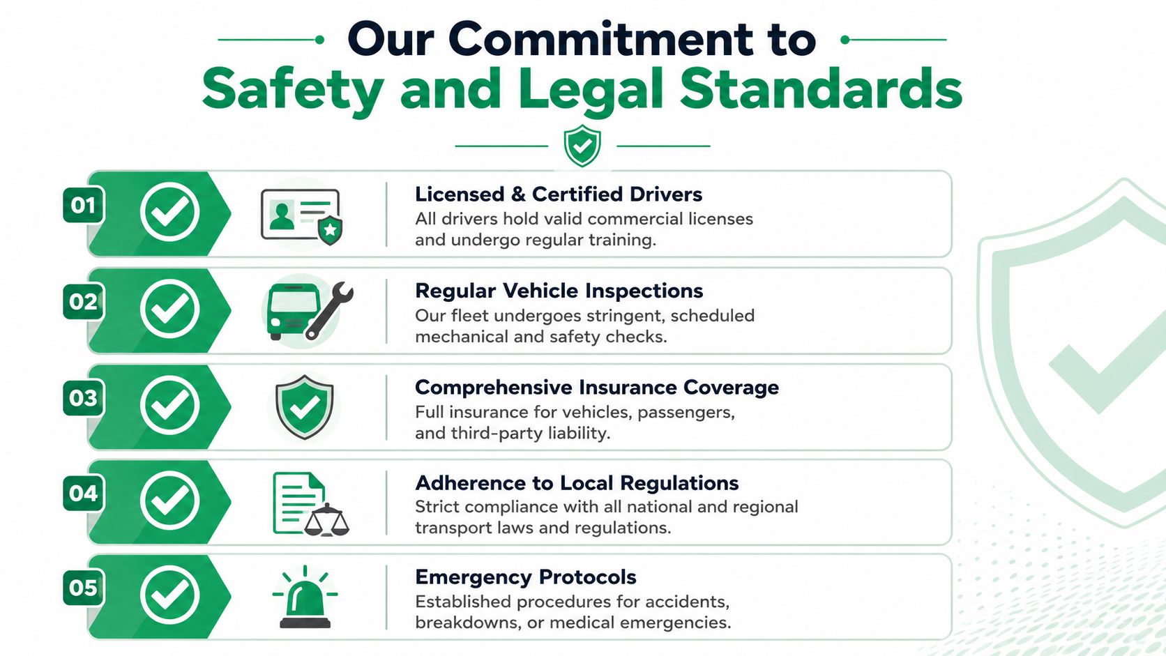 An infographic detailing five safety and legal standards for professional transportation and vehicle logistics services.